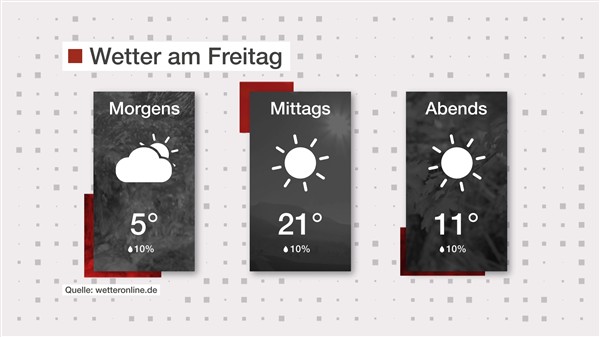 Wetter: Goldene Herbstsonne