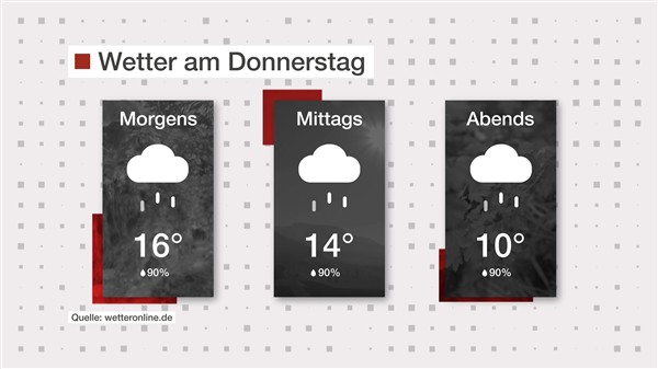 Wetter: Wetterumschwung im Filstal